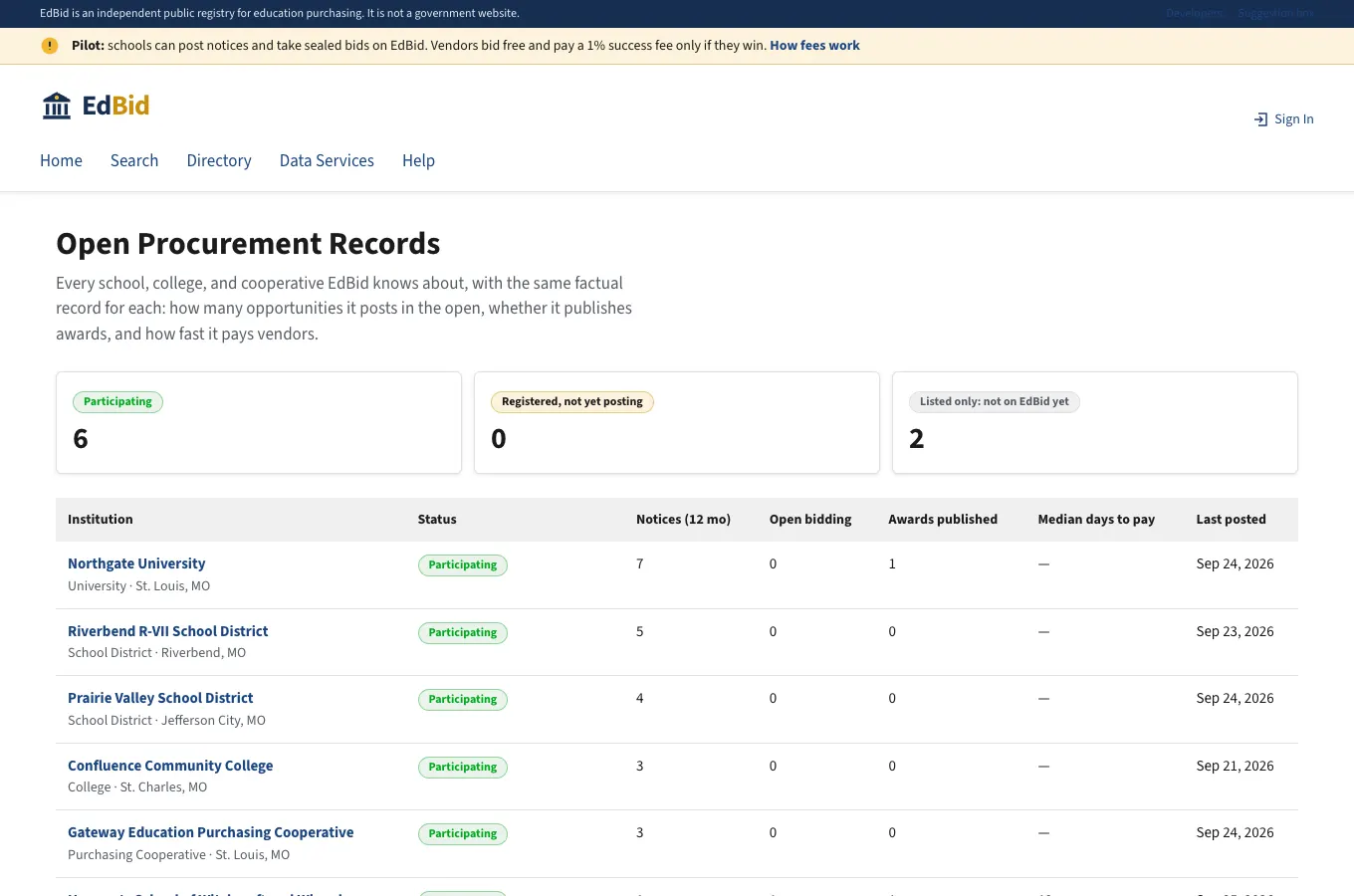 Open Procurement Records: screenshot