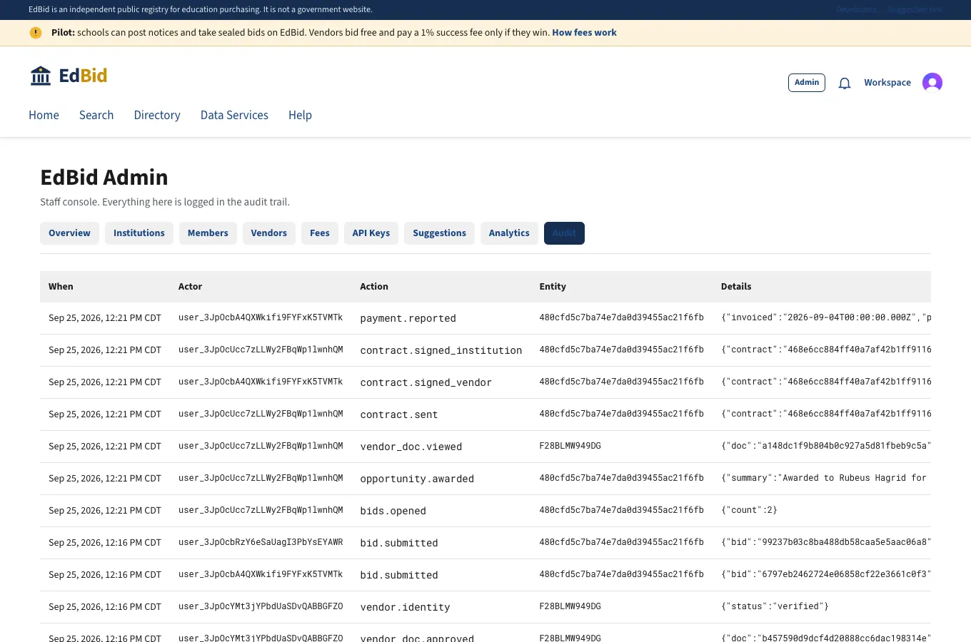 Audit trail: screenshot
